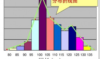 借势营销的步骤（借势营销的方法）