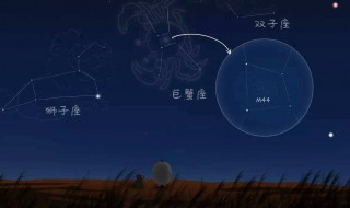 水象星座有哪些 风象星座有哪些