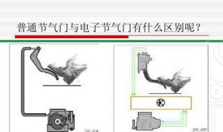 电子节气门控制系统的故障检测有（电子节气门控制系统常见故障有哪些）