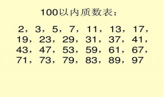 100以内质数的顺口溜 100以内质数顺口溜集合