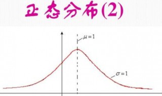 正态分布的方差怎么求（正态分布中的方差怎么求）