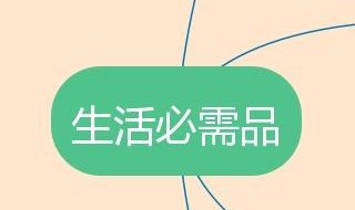 生活必需品稳定对生活的意义（生活稳定属于什么需要）