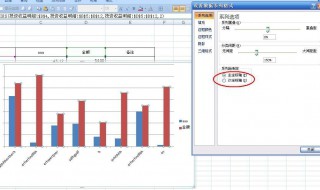 怎么设置次坐标轴（怎么设置次坐标轴刻度）