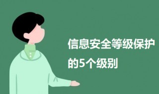 信息安全等级保护的5个级别 信息安全等级保护的5个级别中,最高级别