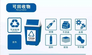 可回收垃圾是指可以什么的垃圾 可回收垃圾是指?