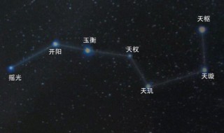 春分黄昏时北斗星指向哪个方向 春分北斗七星图的画法