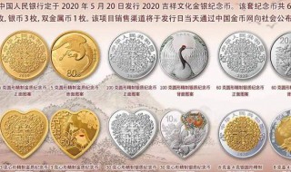 520纪念币预约方式（520纪念币怎么预约2021年）