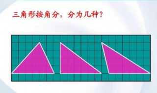 三角形按边分类可以分为哪三种（三角形按边分类可以分为哪三种分类）