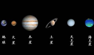 八大行星的关系（八大行星的关系简写）