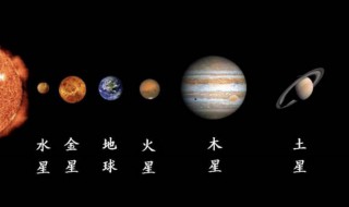 太阳系八大行星排列顺序（太阳系八大行星排列顺序示意图）