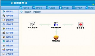 erp系统是什么（erp系统指什么）