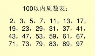 100的质数的记忆法 100以后的质数记法