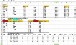 在wps中如何制作exerl表格 wps如何制作excel