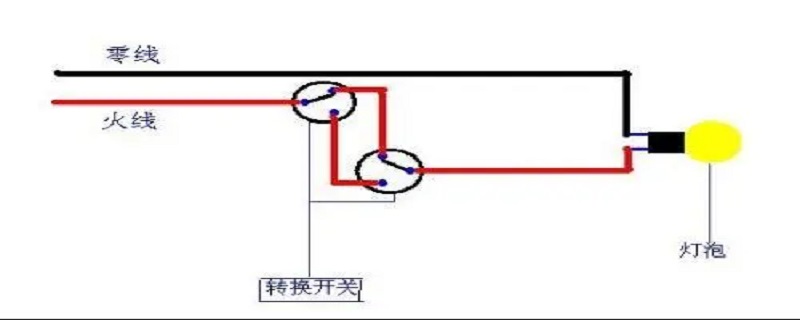 com是火线还是零线