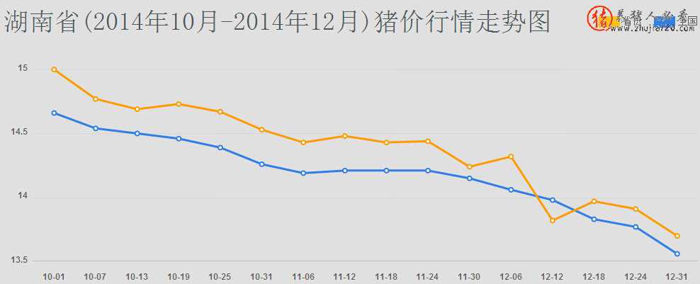 湖南省 湖南省教育厅