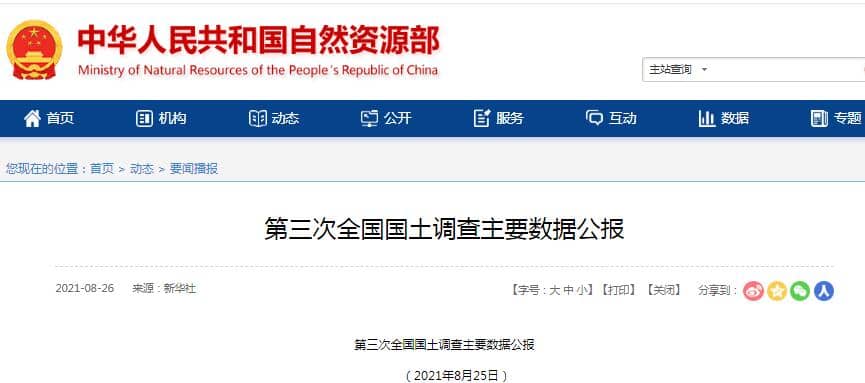 《第三次全国国土调查主要数据公报》发布！耕地面积19.179亿亩