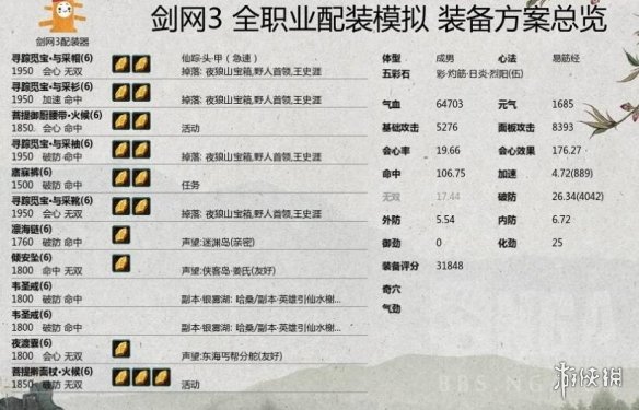 剑网3世外蓬莱版本怎么玩（剑网三世外蓬莱版本）