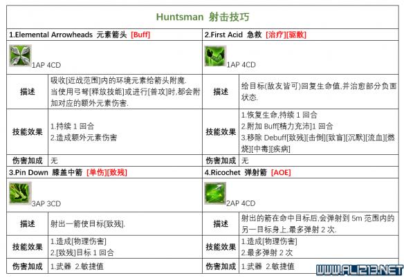 神界原罪2各派系技能有哪些？各派系基础技能列表一览