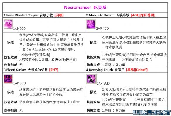 神界原罪2各派系技能有哪些？各派系基础技能列表一览