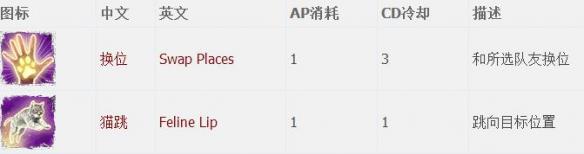 神界原罪2全章节全主支线任务流程图文攻略 全职业资料介绍 游戏介绍