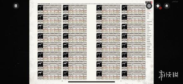 荒野大镖客2全马匹介绍 荒野大镖客2马匹有哪些