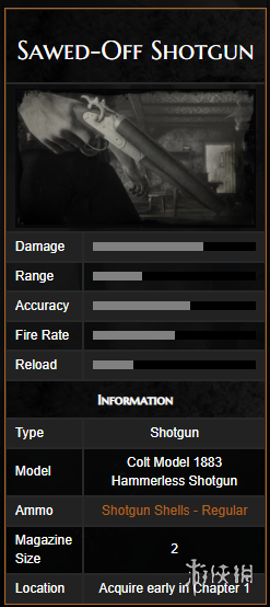 荒野大镖客2全霰弹枪中文图鉴一览 全霰弹枪获取方法一览 削短型霰弹枪
