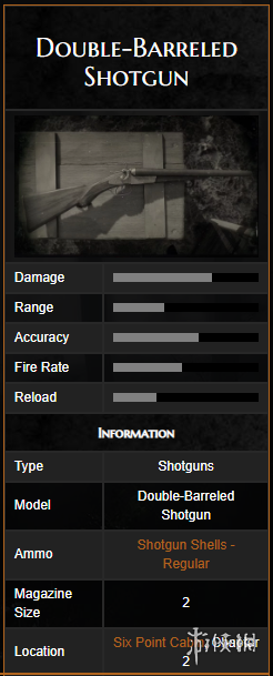 荒野大镖客2全霰弹枪中文图鉴一览 全霰弹枪获取方法一览 削短型霰弹枪