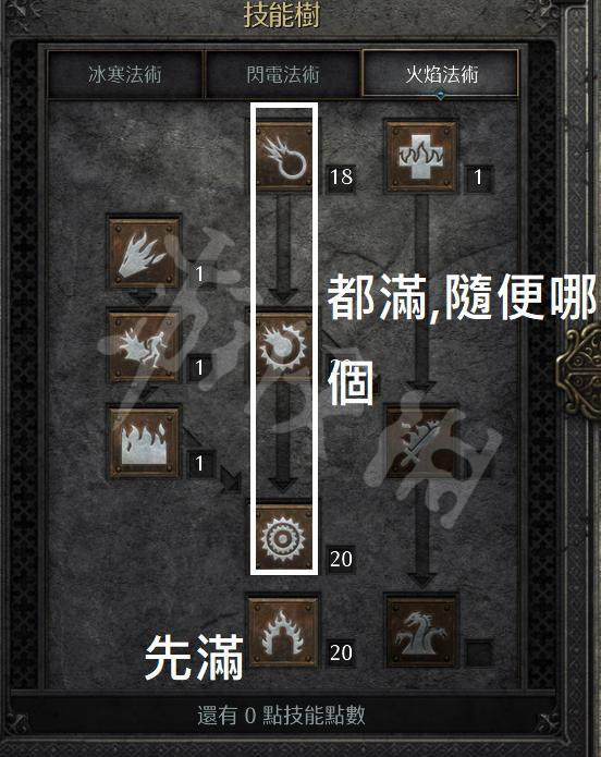 暗黑破坏神2重制版火法师怎么发育 暗黑2重制版火法师玩法心得