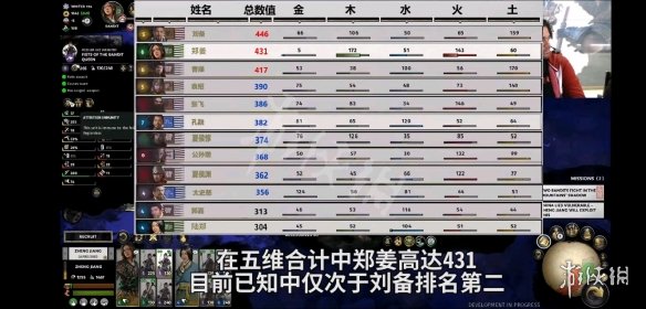 全面战争三国五维排名介绍 全面战争三国五维属性