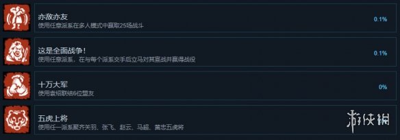 全面战争三国steam成就一览 全战三国全奖杯达成方法介绍