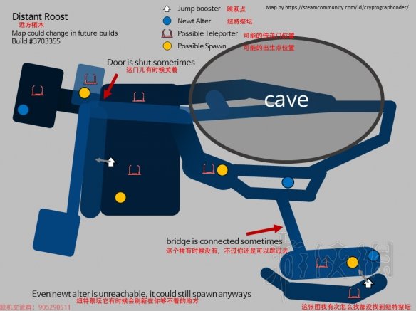 雨中冒险2出生点+传送点+纽特祭坛地图标注 传送点有哪些_网