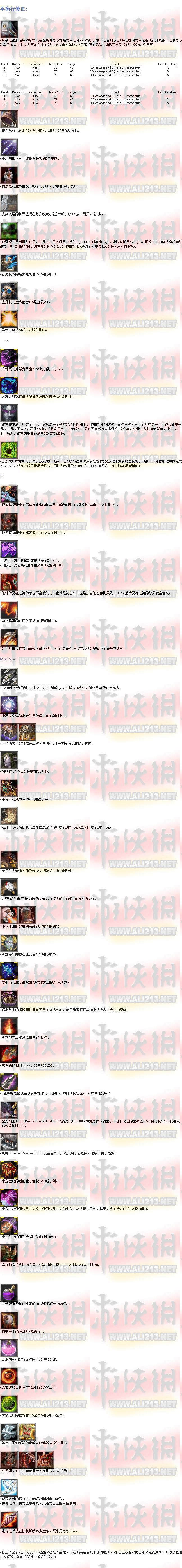 《魔兽争霸3混乱之治》V1.13升级档中文图文说明