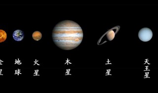 八大行星哪些有行星环 八大行星有光环的行星