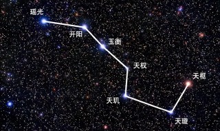 北斗七星怎么形成的 北斗七星是怎么由来的