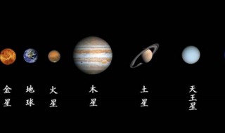 八大行星哪些有星环（八大行星中有星环的行星）