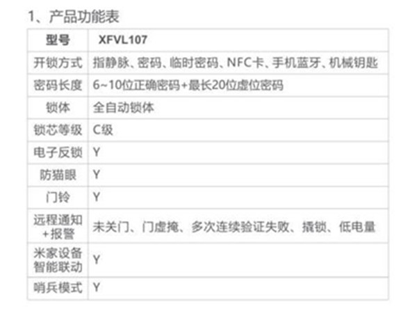 鹿客s50系列说明书