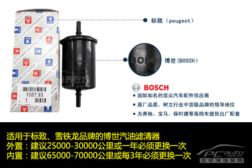 并非原厂就最好 脱保后的汽车三滤如何选