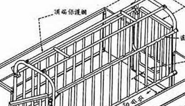 母猪定位栏的安装方法 母猪定位栏安装视频教程