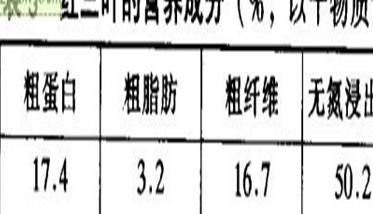 红三叶植物学特征及生物学特性（红三叶种子形态特征）