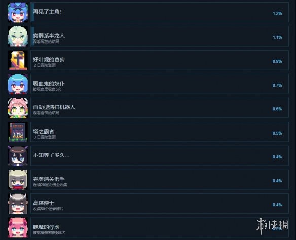 常世之塔成就有什么