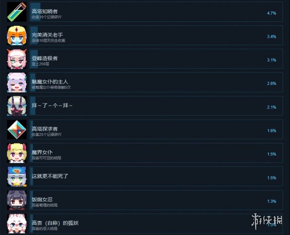 常世之塔成就有什么