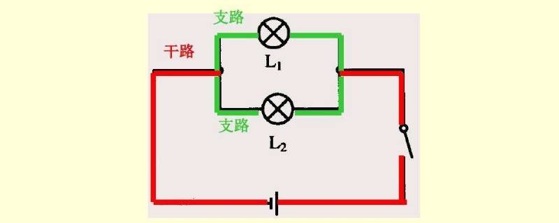 怎样分清干路和支路 如何分清干路和支路