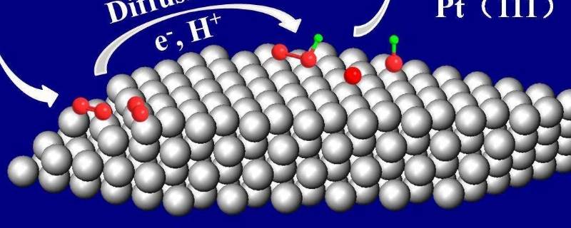 科学绣花针指的是（科学绣花针指的是什么技术）