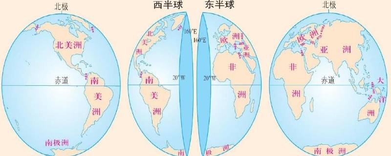 东西半球是怎么划分的 地球的东西半球是怎么划分的