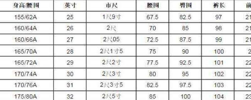 17580a是什么尺码（运动裤17580a是什么尺码）