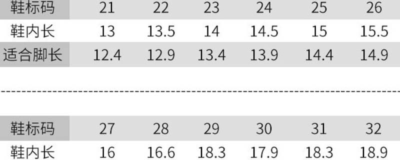 35码鞋子内长多少厘米（35码鞋子内长多少厘米儿童）