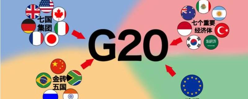 g20有哪些国家组成（g20有哪些国家组成,有什么意义）