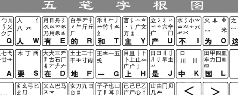 鄠邑区五笔打字怎么打（壤的五笔怎么打字五笔）