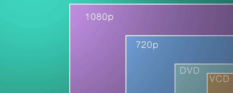 分辨率720p是什么意思 视频分辨率720p是什么意思