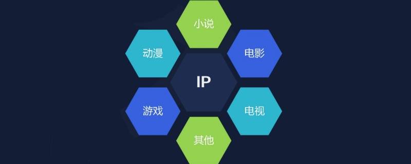 ip是什么意思？ ip是什么意思呢